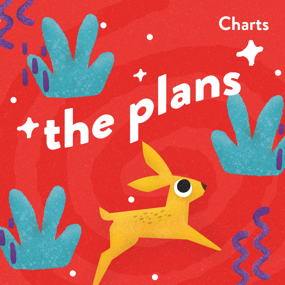 The Plans Charts (Download)