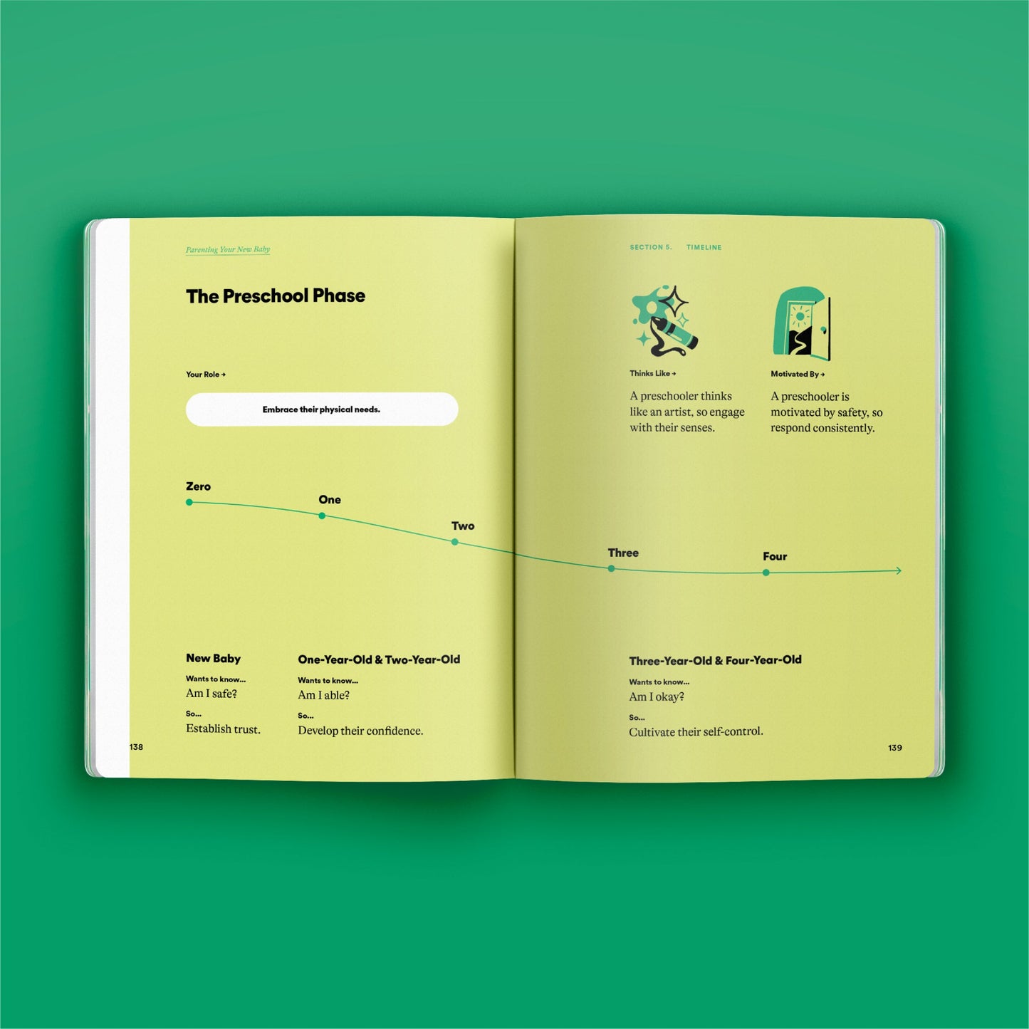 Phase Guide - Parenting Your New Baby: A Guide to Making The Most of the "I Need You Now" Phase