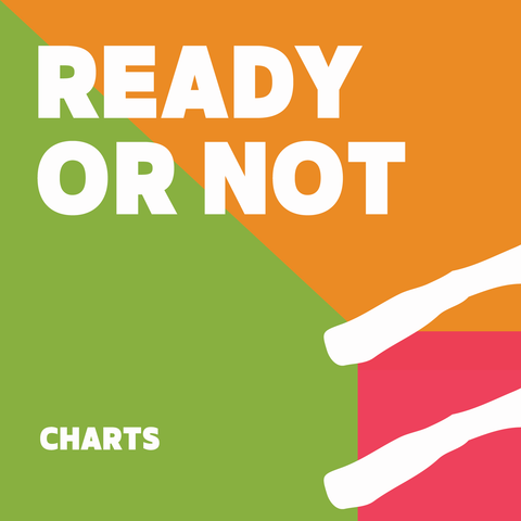 Ready or Not Charts (Download)