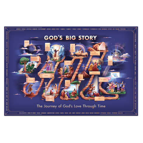 God's Big Story Poster (Download)