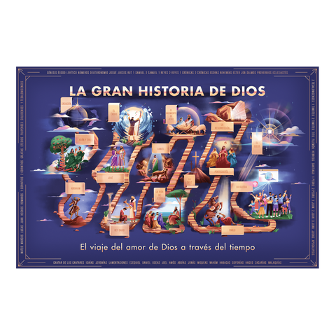 La Gran Historia de Dios Poster (Download) - Spanish God's Big Story Poster