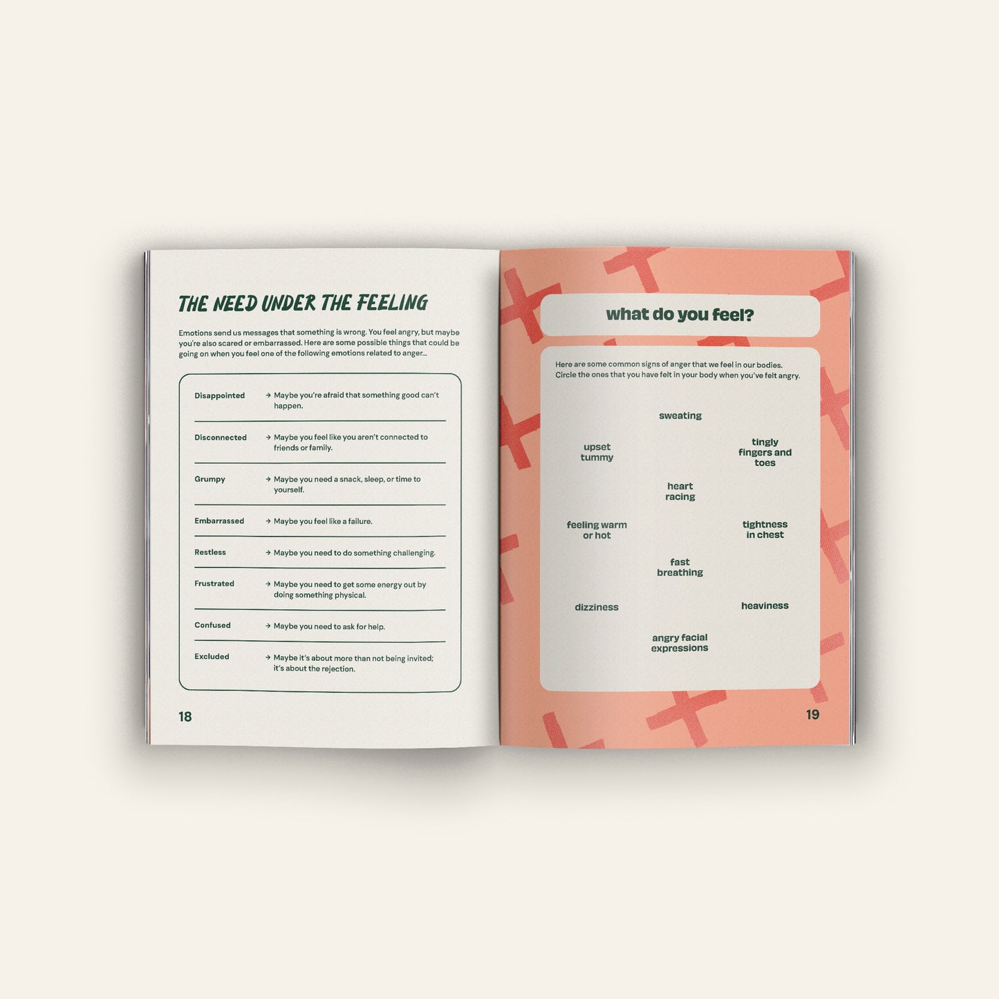 A Workbook for Kids About Anger (Set of 10)