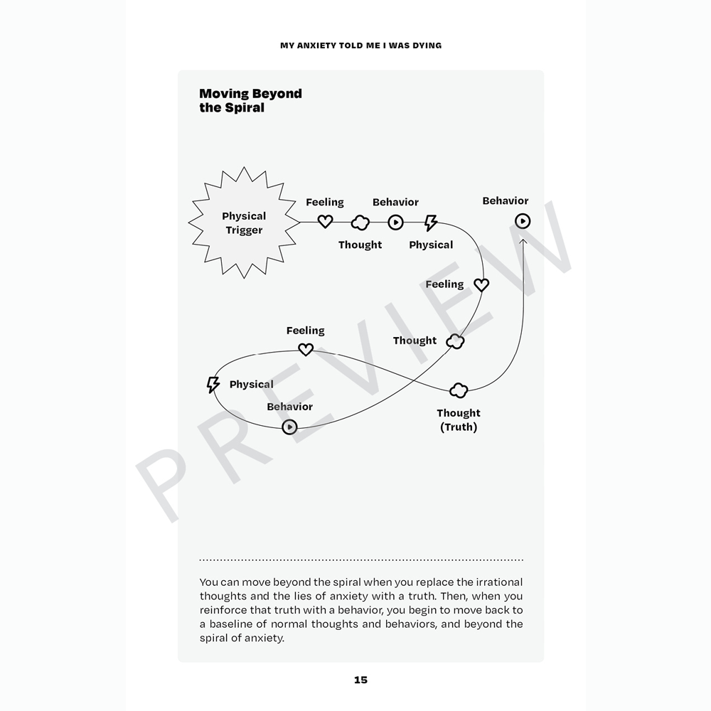 Beyond The Spiral: Why You Shouldn’t Believe Everything Anxiety Tells You