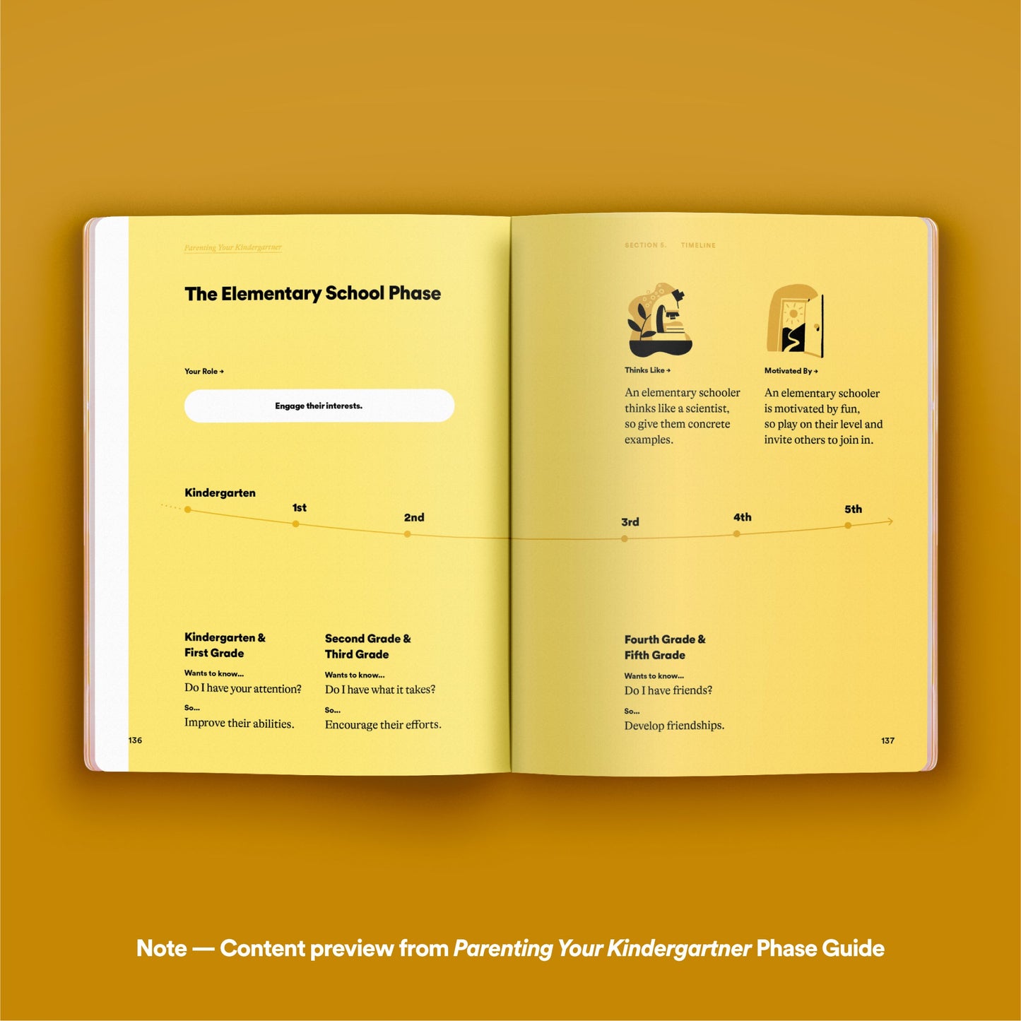 Phase Guide - Parenting Your Fifth Grader: A Guide to Making The Most of the "I've Got This" Phase