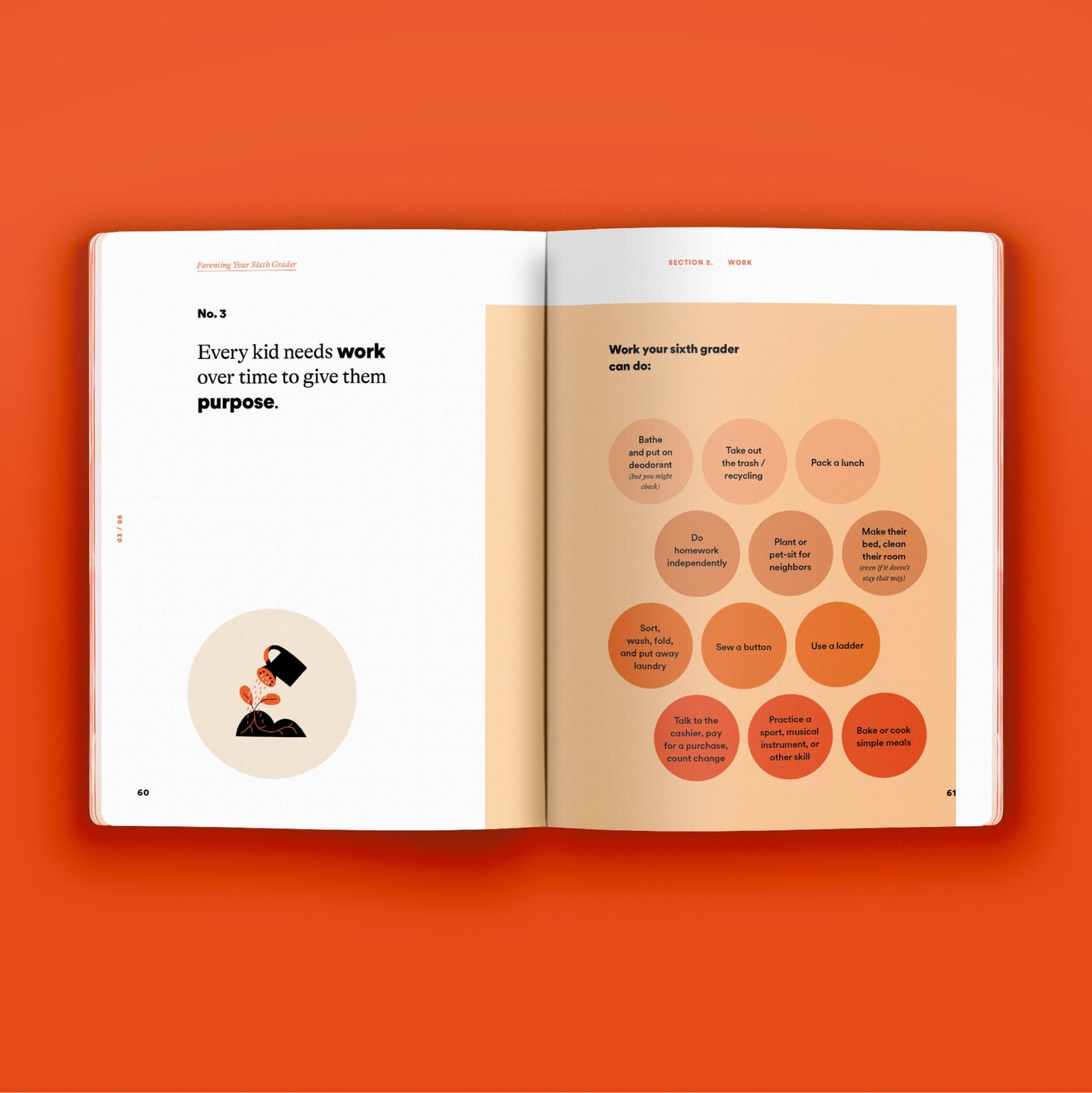 Phase Guide - Parenting Your Sixth Grader: A Guide to Making The Most of the "Who Cares" Phase