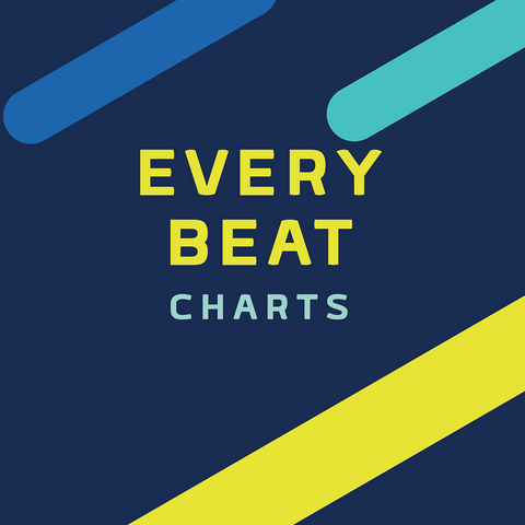 Every Beat Charts (Download)