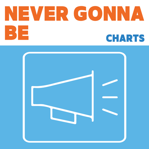 Never Gonna Be Charts (Download)