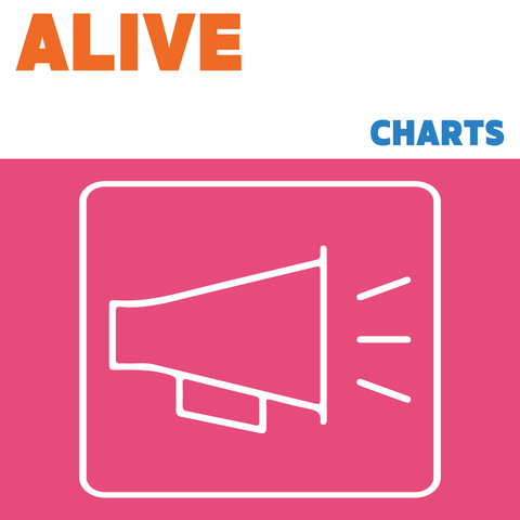 Alive Charts (Download)