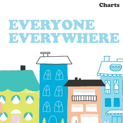 Everyone Everywhere Charts (Download)