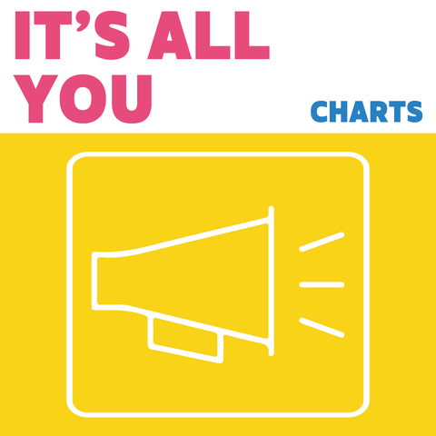 It's All You Charts (Download)