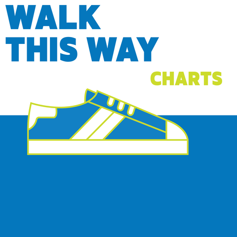 Walk This Way Charts (Download)