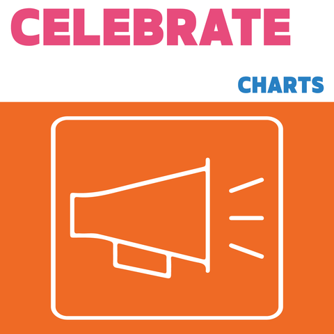 Celebrate Charts (Download)