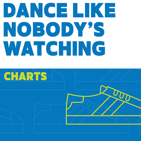 Dance Like Nobody's Watchin' Charts (Download)