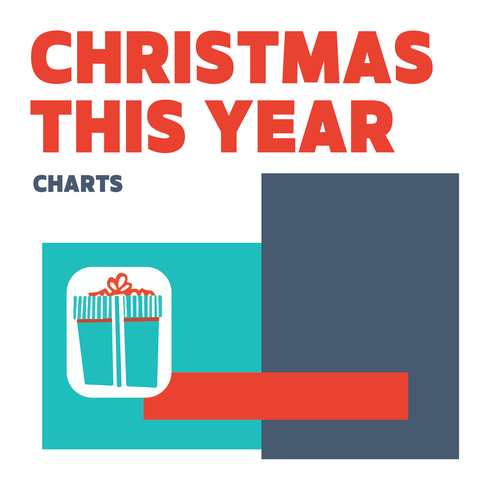 Christmas This Year Charts (Download)