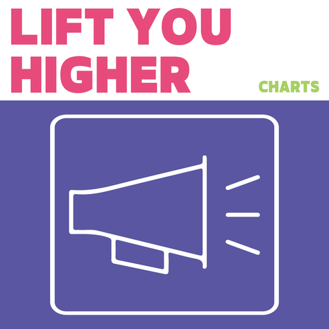 Lift You Higher Charts (Download)