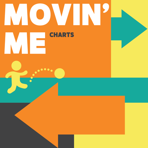 Movin' Me Charts (Download)