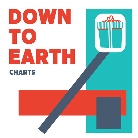 Down to Earth Charts (Download)
