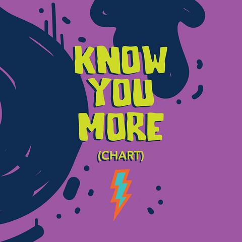 Know You More Charts (Download)