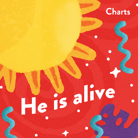 He Is Alive Charts (Download)