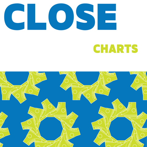 Close Charts (Download)