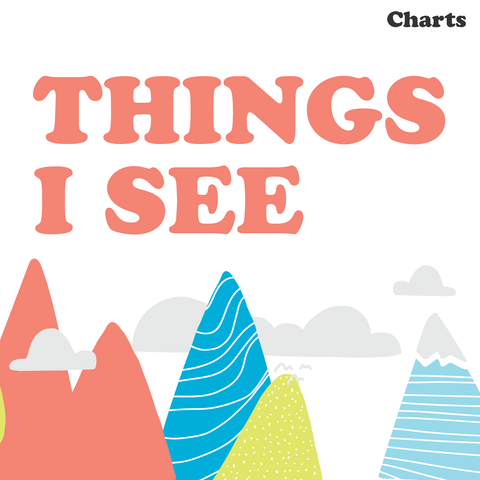 Things I See Charts (Download)