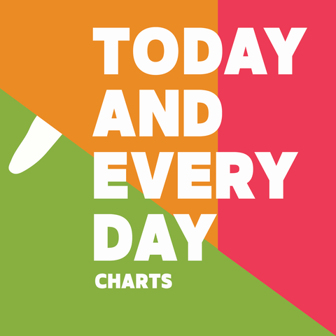 Today and Every Day Charts (Download)