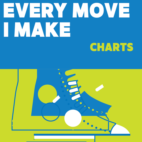 Every Move I Make Charts (Download)