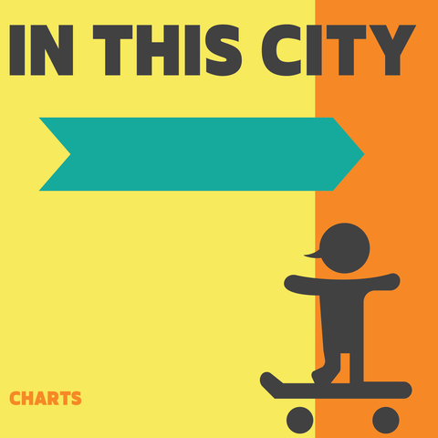 In This City Charts (Download)