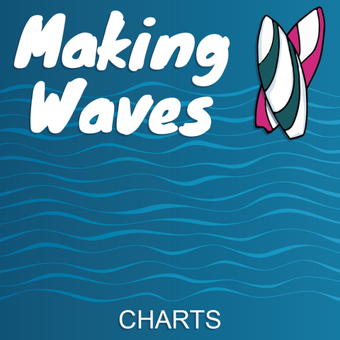 Making Waves Charts (Download)
