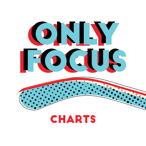 Only Focus Charts (Download)