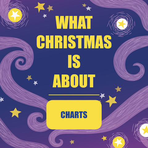What Christmas Is About Charts (Download)